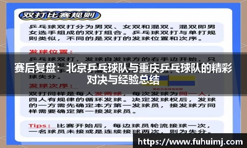 赛后复盘：北京乒乓球队与重庆乒乓球队的精彩对决与经验总结