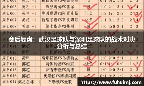 赛后复盘：武汉足球队与深圳足球队的战术对决分析与总结