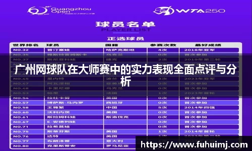 广州网球队在大师赛中的实力表现全面点评与分析