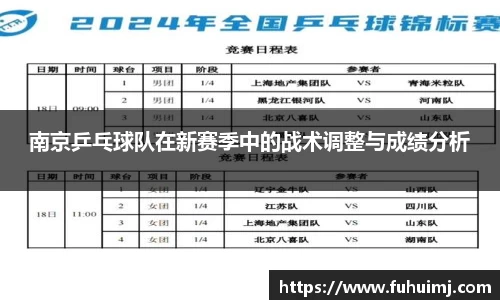 南京乒乓球队在新赛季中的战术调整与成绩分析