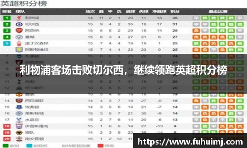 利物浦客场击败切尔西，继续领跑英超积分榜