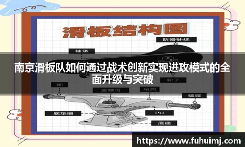 南京滑板队如何通过战术创新实现进攻模式的全面升级与突破