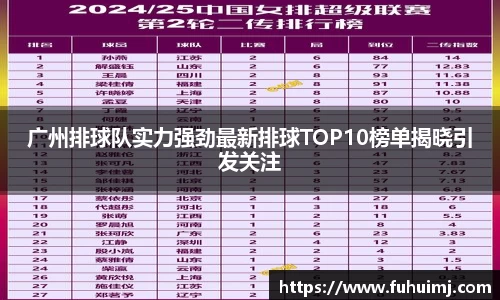 广州排球队实力强劲最新排球TOP10榜单揭晓引发关注