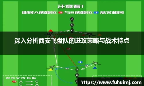 深入分析西安飞盘队的进攻策略与战术特点
