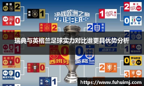 瑞典与英格兰足球实力对比谁更具优势分析