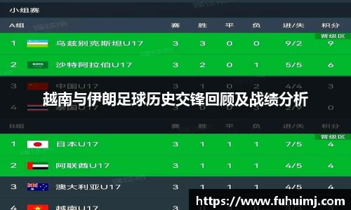 betway必威西汉姆联官网