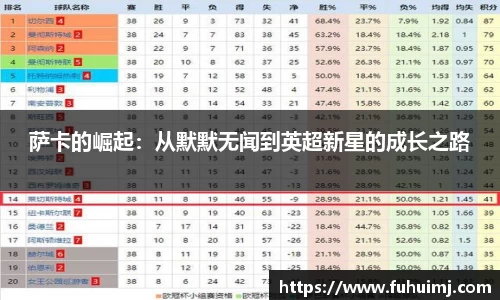betway必威西汉姆联官网