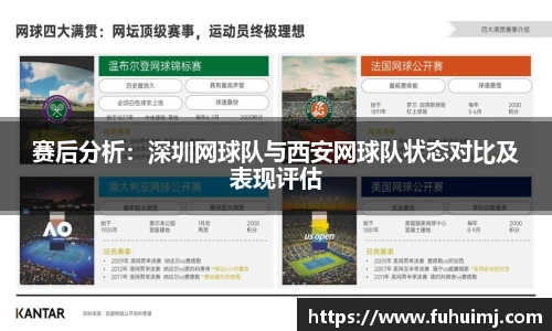 赛后分析：深圳网球队与西安网球队状态对比及表现评估