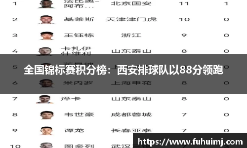 必威西汉姆官网